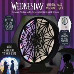 LED svetilo okno Sreda