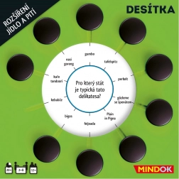 MINDOK Desetka: Hrana in pijača (razširitev)