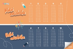 Dvostranska izobraževalna podloga za mizo 60 × 40 cm za 1. triado