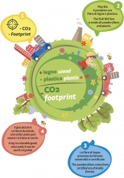 PlayBio - barvna sestavljanka Chunky Peggy za razvoj otrok