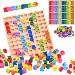 Lesena tabela množenja – izobraževalna matematična sestavljanka