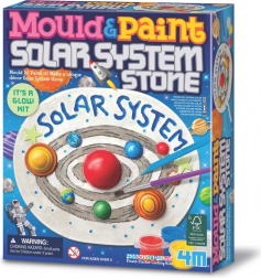 Izdelava in barvanje – Osončje