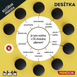 MINDOK Desetka: Narava (razširitev)