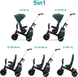 Kinderkraft Easytwist tricycle midnight green premium