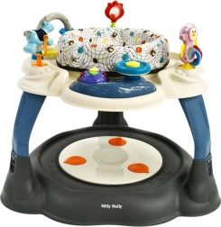 Milly Mally Twist Galactic activity center