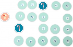 Veliko spomin sladkarije