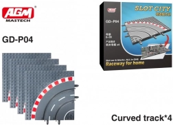 Dodatna Krivina Dirke