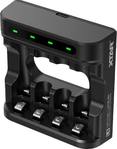 USB napajanje, kompaktna zasnova in zaščite