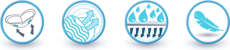 Tanke, prilagodljive in varno obstojne