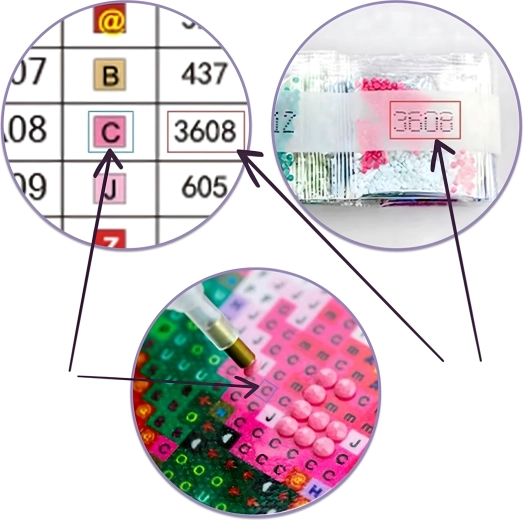 Kompleten komplet orodij za natančno lepljenje