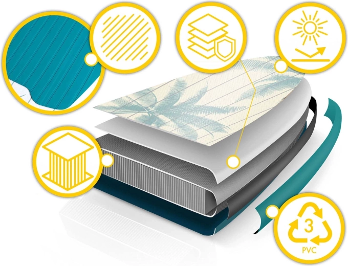 Lahka in toga konstrukcija Drop Stitch Light