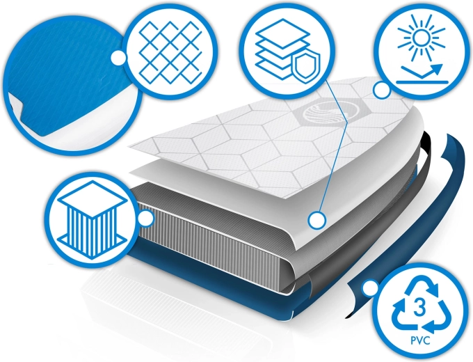 Lahka in toga konstrukcija Drop Stitch Light