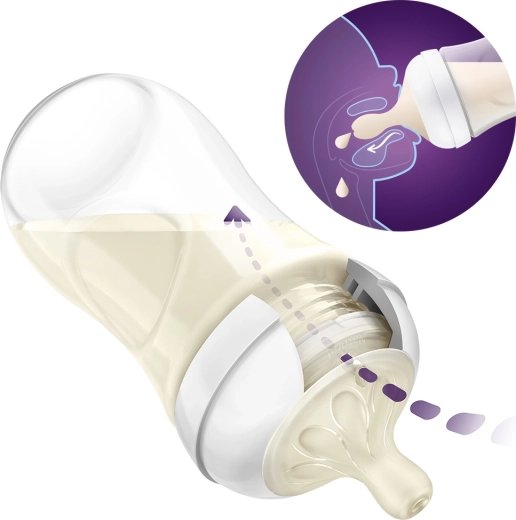 Naraven tok kot pri dojenju