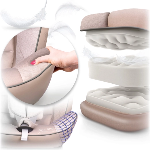 Udobno oblazinjenje in ergonomija