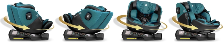 360° vrtljiv sistem za enostavno nameščanje