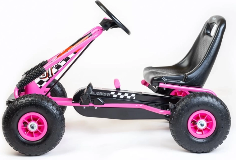 Varno upravljanje in zanesljiv nadzor