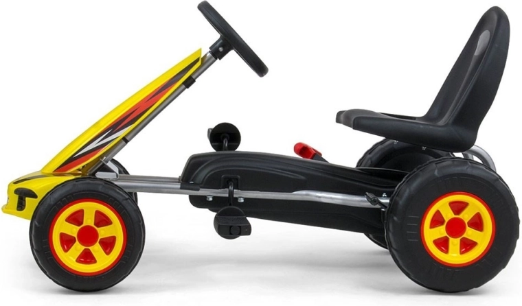 Varno upravljanje in vzdržljiva zasnova