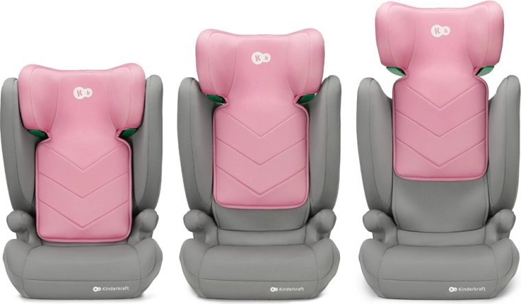 Vrhunska varnost po standardu R129 i-Size