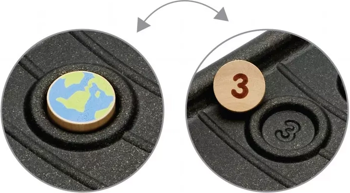 Planets with scoring on the reverse side