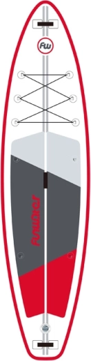 Stabilnost in zanesljivost z odstranljivimi smerniki