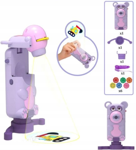 Ostra projekcija in vrtljiva glava