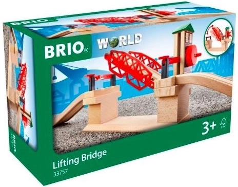 Idealna razširitev železnice BRIO
