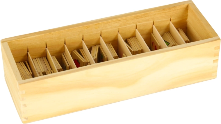 Pregledna organizacija vseh delov