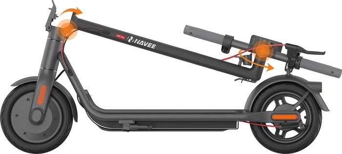 Kompaktno zlaganje DoubleFlip za maksimalen prihranek prostora