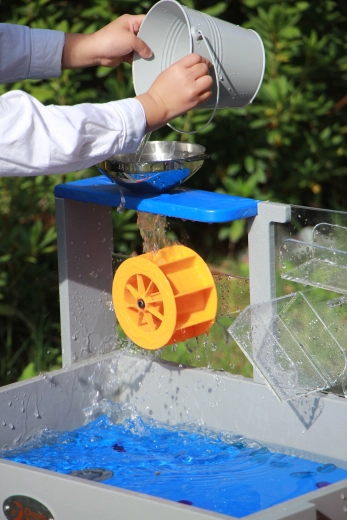 Observing water flow