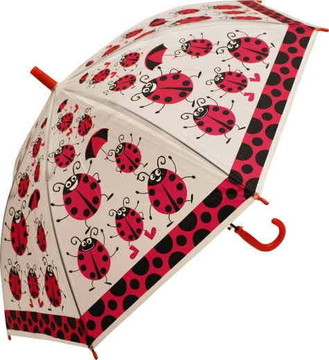 Varno in enostavno upravljanje