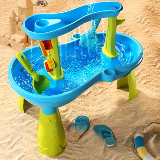 Kaskadni vodni učinki in vrteča kolesa