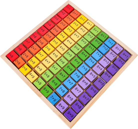 Pregledna lesena tabla
