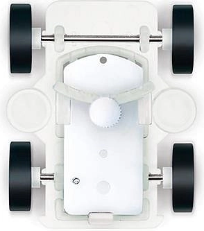 Vzdržljivi deli za ponavljajoče poskuse