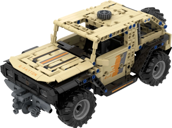 Funkcionalni vitel in upravljanje krmiljenja