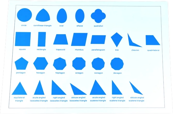 Moyo Montessori geometrijska telesa – kartica