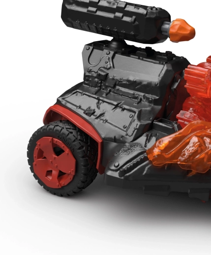 Lávinski dizajn in robustna kolesa