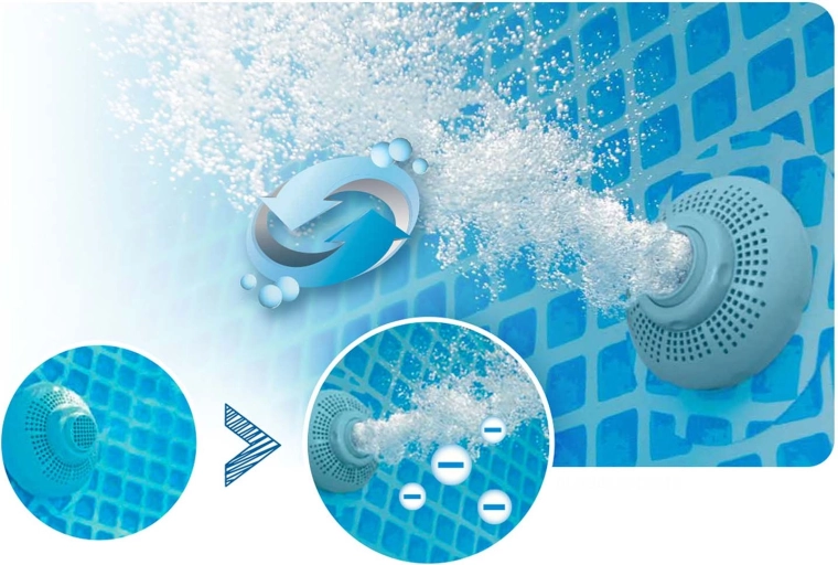 Tehnologija Hydro Aeration za kristalno čisto vodo