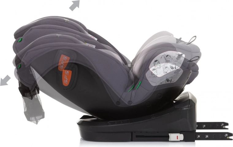 Udobje od dojenčka do šolarja