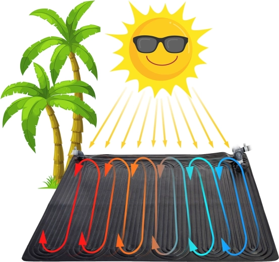 Ekološko ogrevanje vode brezplačno