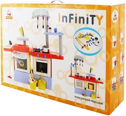 Idealne mere za udobno igro