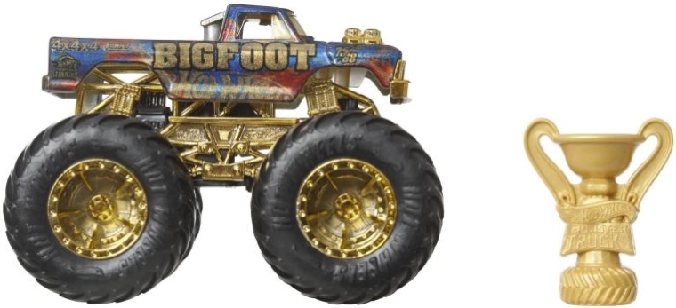 Pokal prvaka za igralne scenarije