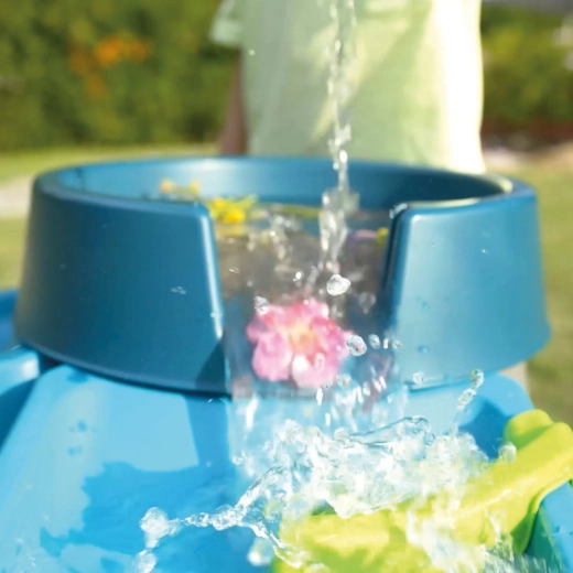 360° rotating bowls and cascade effect