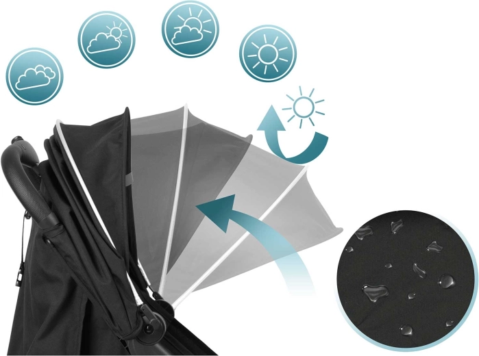 Zaščita v vsakem vremenu