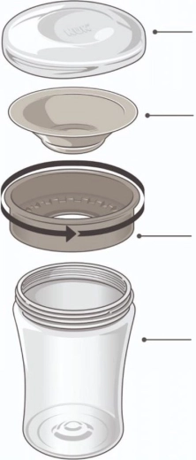 Odporno proti polivanju zahvaljujoč silikonskemu disku