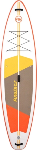 Stabilnost in nadzor zahvaljujoč odstranljivim smernikom