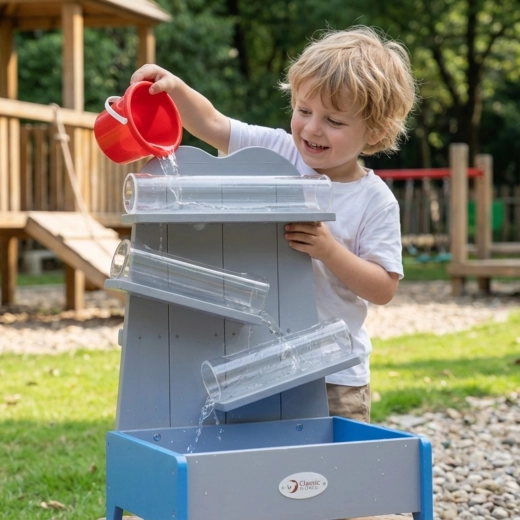 Zaprt kroženje vode z zbiralnikom