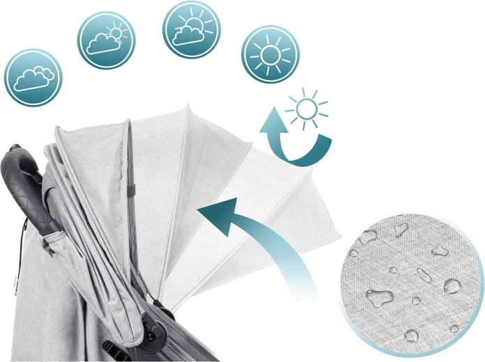 Razširljiva vodoodporna strehica z UV zaščito