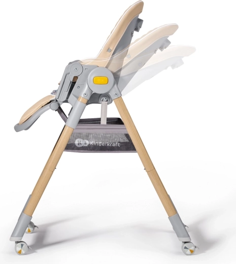 Udobje in varnost vsak dan