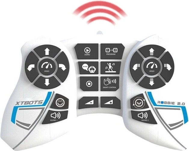 Upravljanje z gestami Smart Control