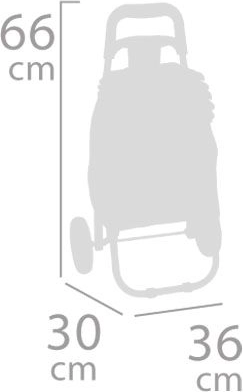 Kompaktne mere